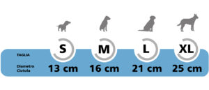 ciotole acciaio taglie